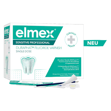 elmex Zahndiagramm