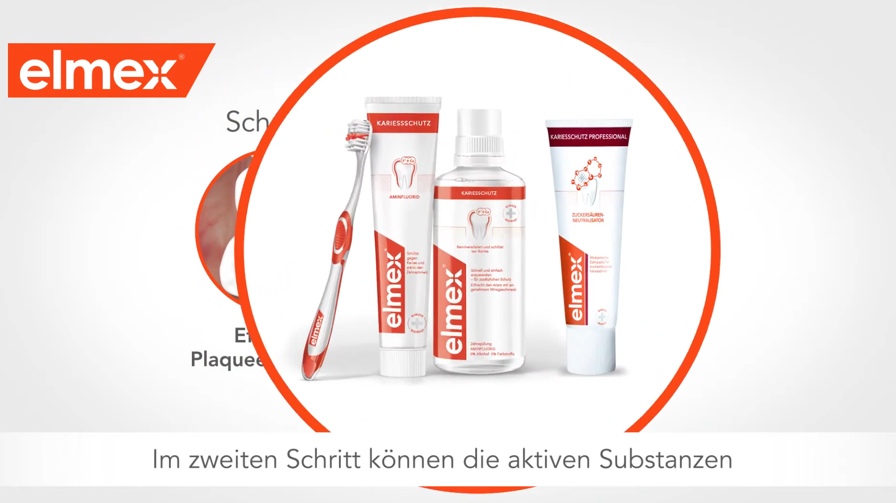 Elmex Zahnpflege Set mit Zahnbürste, Zahnpasta und Mundspülung für Karies und Zahnschmelzschutz